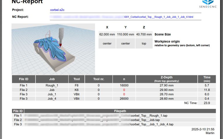 NC-Report in der Druckansicht.